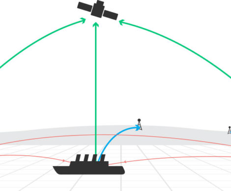 Real-Time Ship Tracking Based on AIS Data